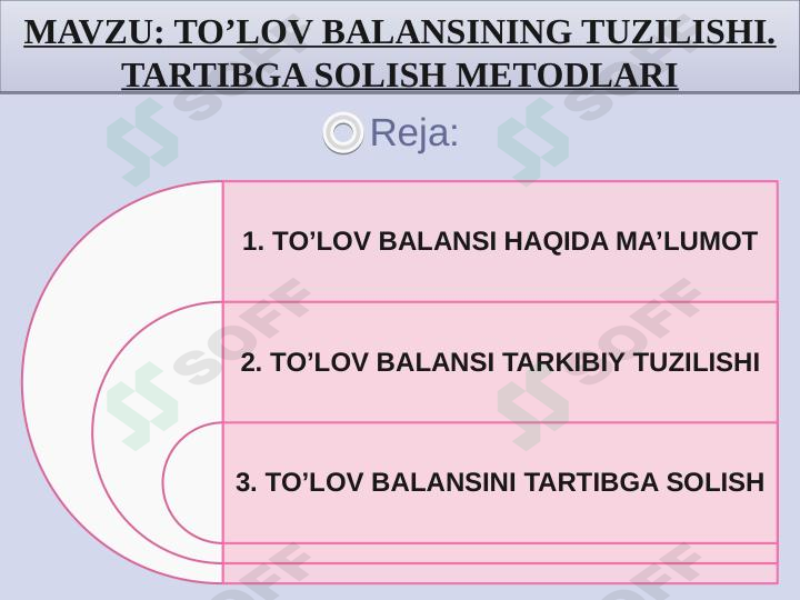 To'lov balansi