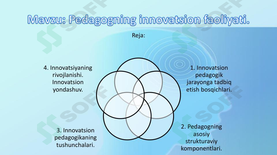 Pedagogning innovatsion faoliyati