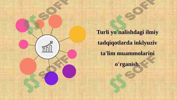 Turli yo'nalishdagi ilmiy tadqiqotlarda inklyuziv ta'lim muammolarini o'rganish.