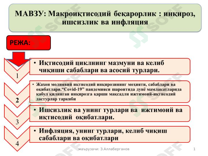 Makroiqtisodiy beqarorlik : inqiroz, ishsizlik va inflyatsiya