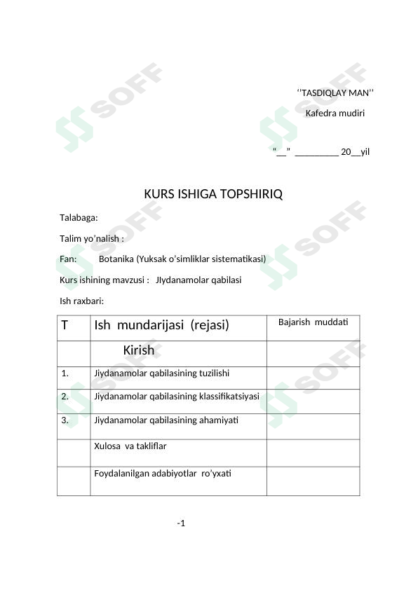 Jiydanamolar oilasi