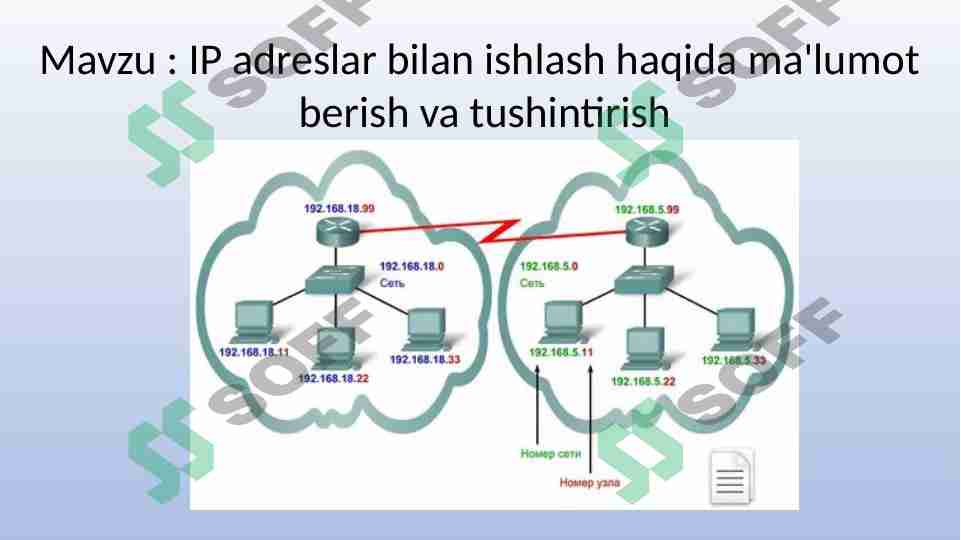 IP adreslar bilan ishlash haqida ma'lumot  berish va tushintirish