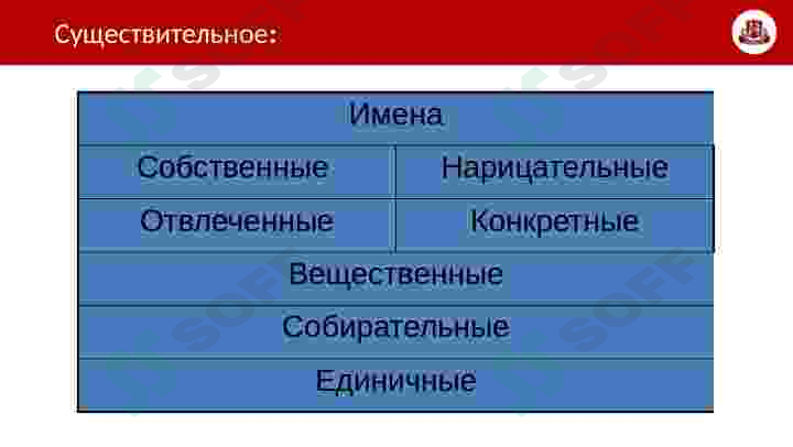 sellerImage