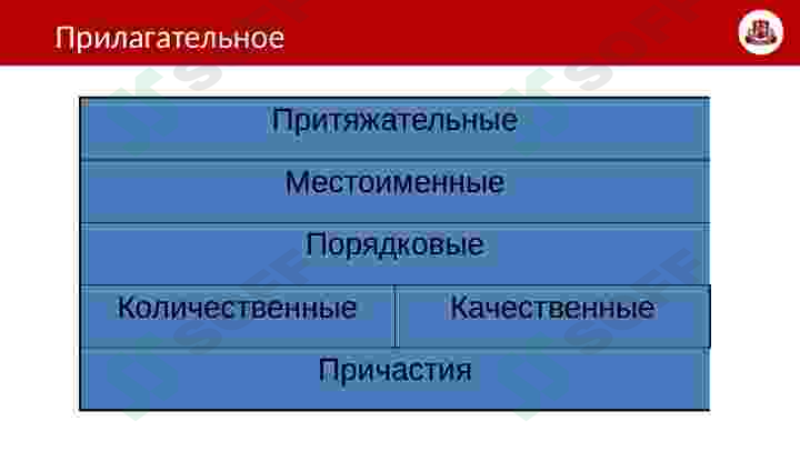 sellerImage