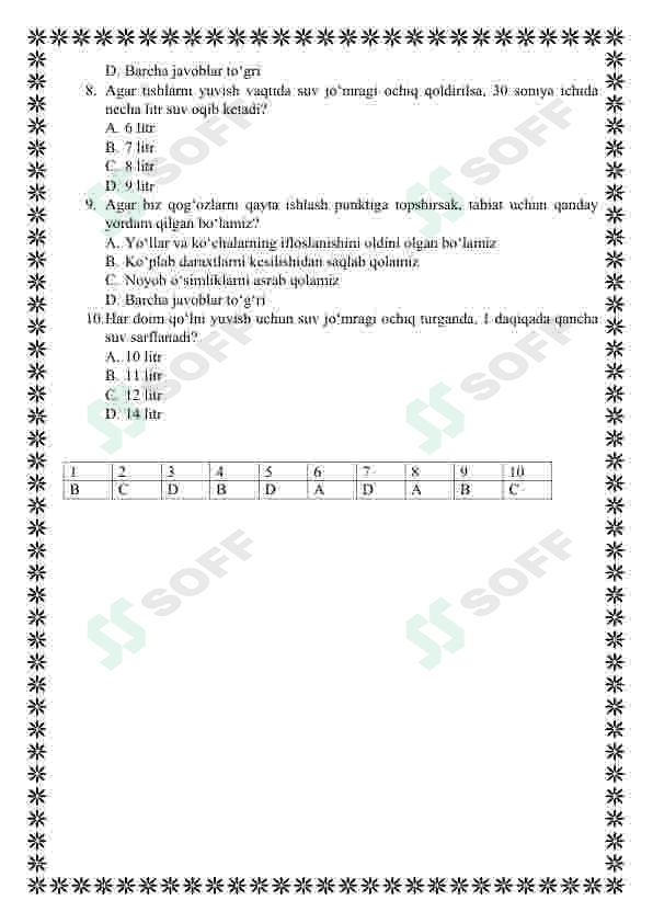 sellerImage