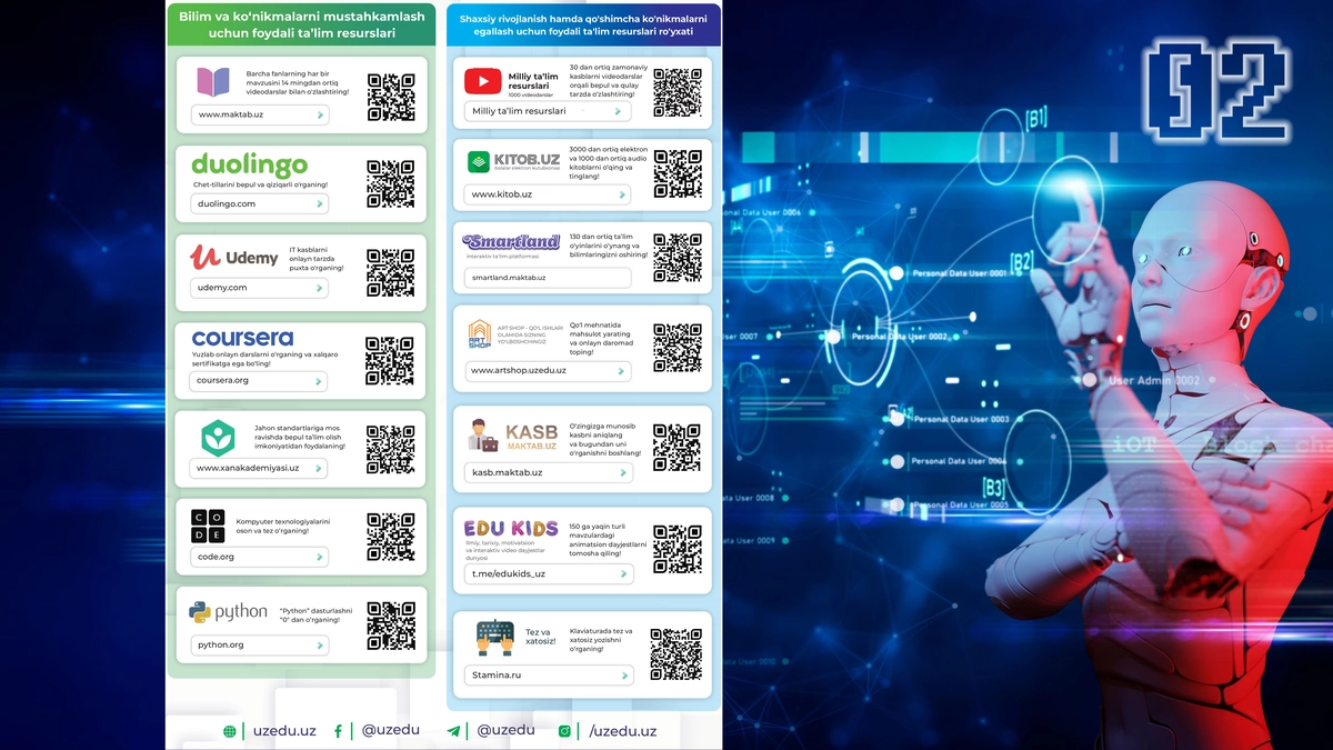 Kompyuter sinflari uchun fon