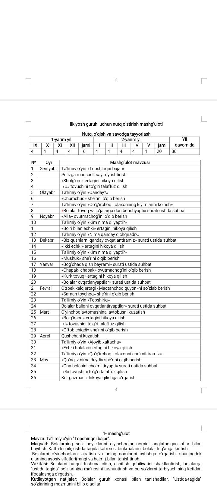 Nutq o'stirish qo'llanma