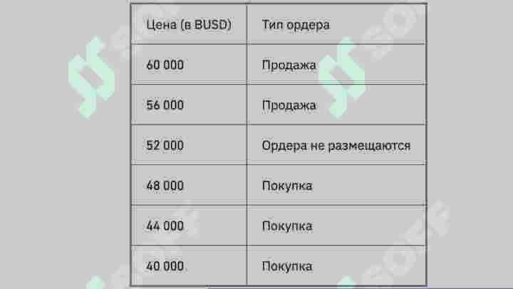 sellerImage