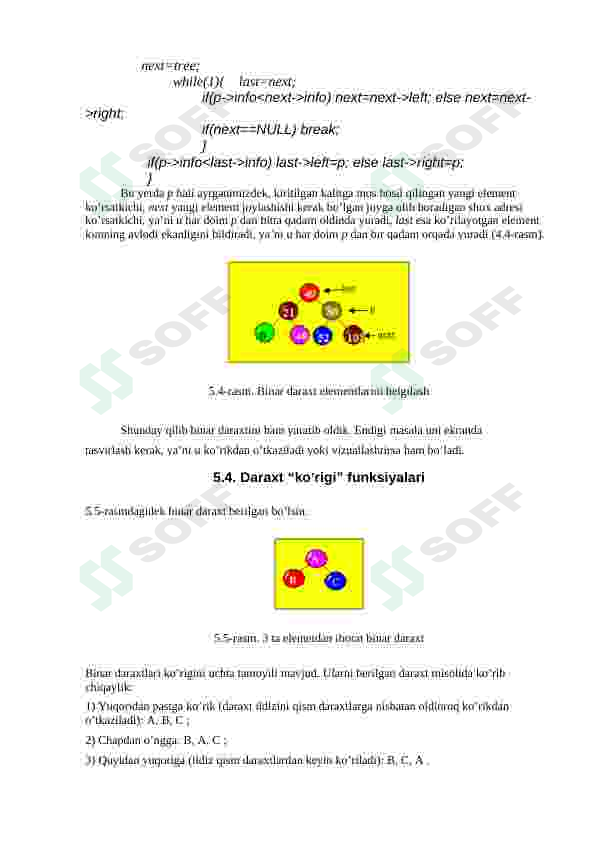 sellerImage