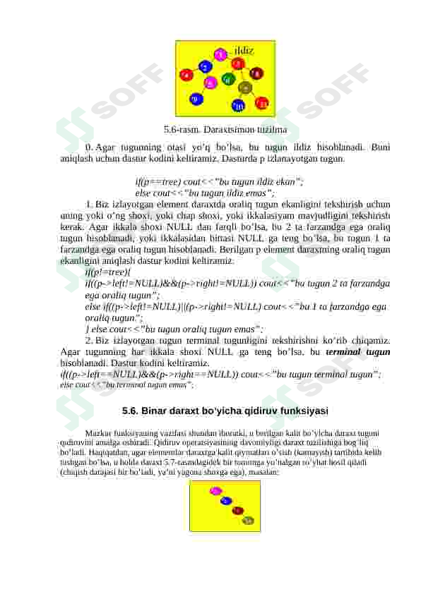 sellerImage