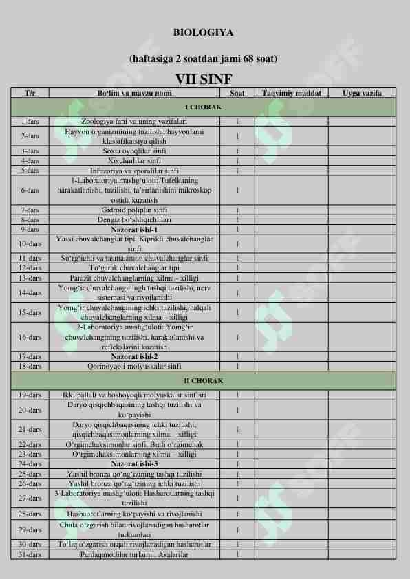 7-sinf taqvimiy reja biologiya