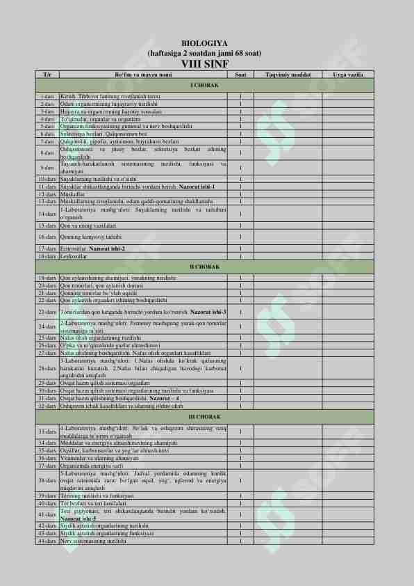8-sinf taqvimiy reja biologiya