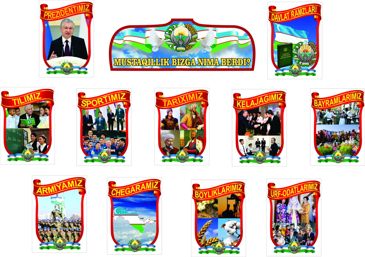 MUSTAQILLIK BIZGA NIMA BERDI KO'RGAZMASI