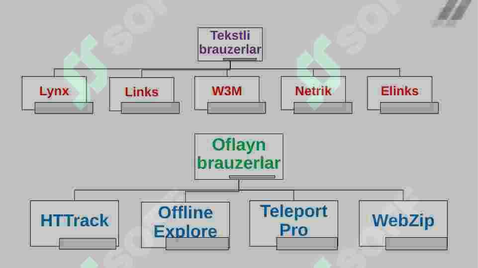 sellerImage
