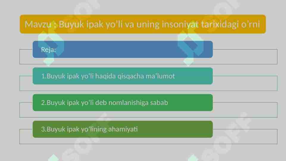 Buyuk ipak yo’li va uning insoniyat tarixidagi o’rni