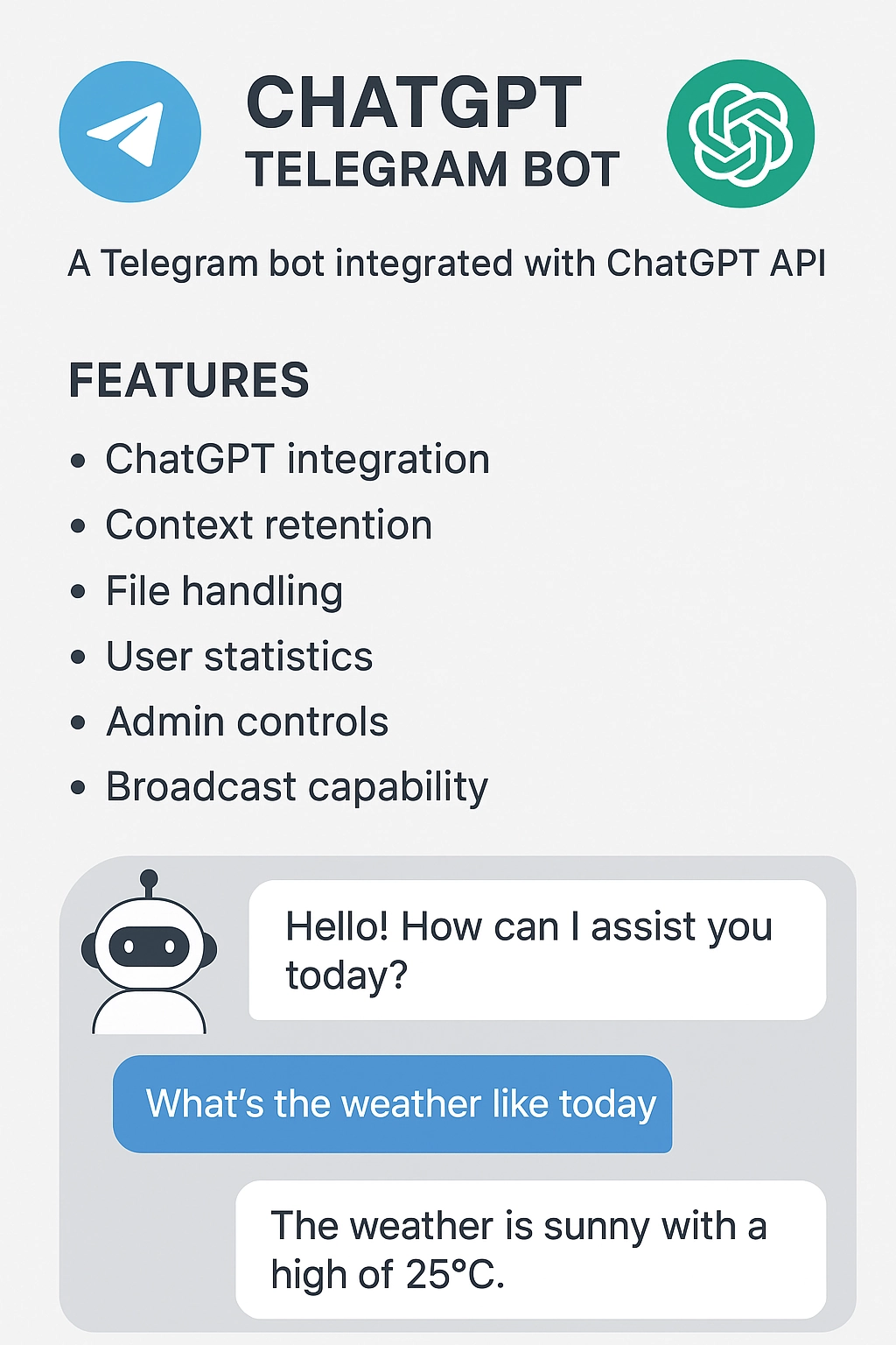 Chat gpt bilan toliq integratsiya qilinga hamma functionlari bor toliq telegram bot