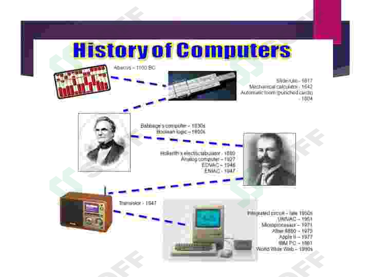 sellerImage