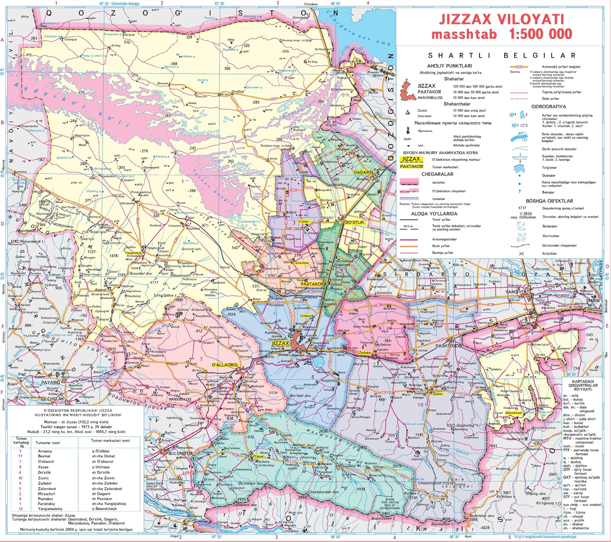 Xarita, Harita, O'zbekiston viloyatlari xaritalari Jizzax viloyati xaritasi