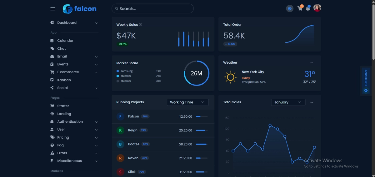 Buyurtmachilar platformasi (Freelance Marketplace)