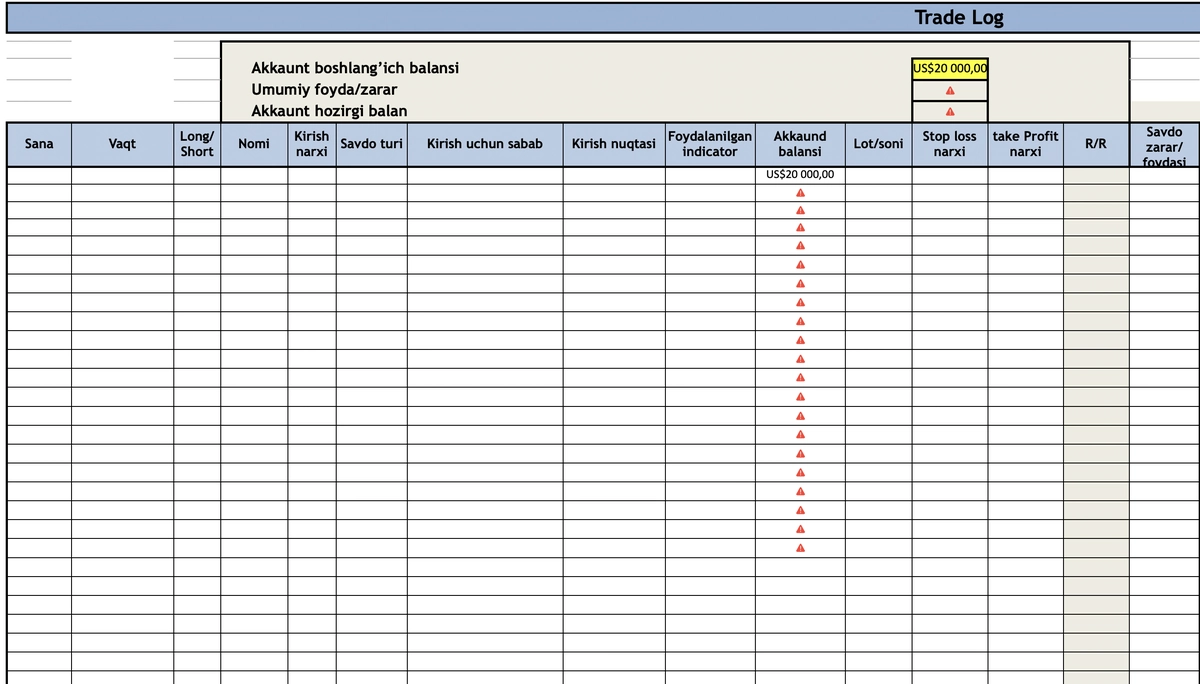 Professional Trading Journal
