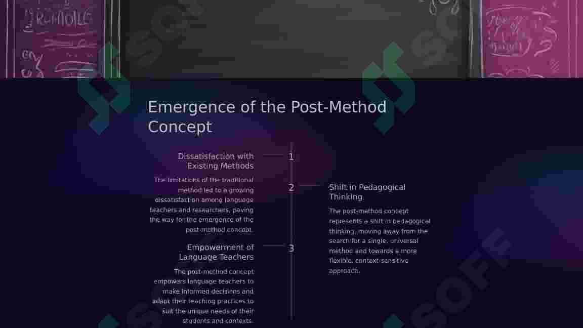 post method era