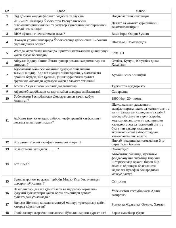 Argos 1000 talik test javoblari bilan  Davlat xizmatchisi