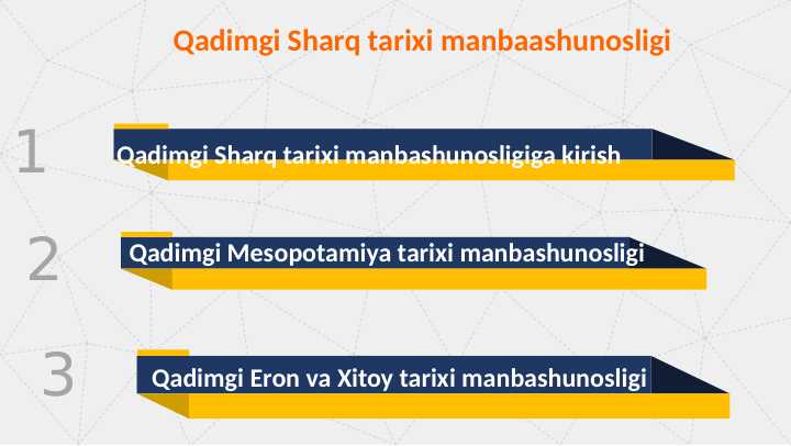 Qadimgi Sharq tarixi manbashunosligi