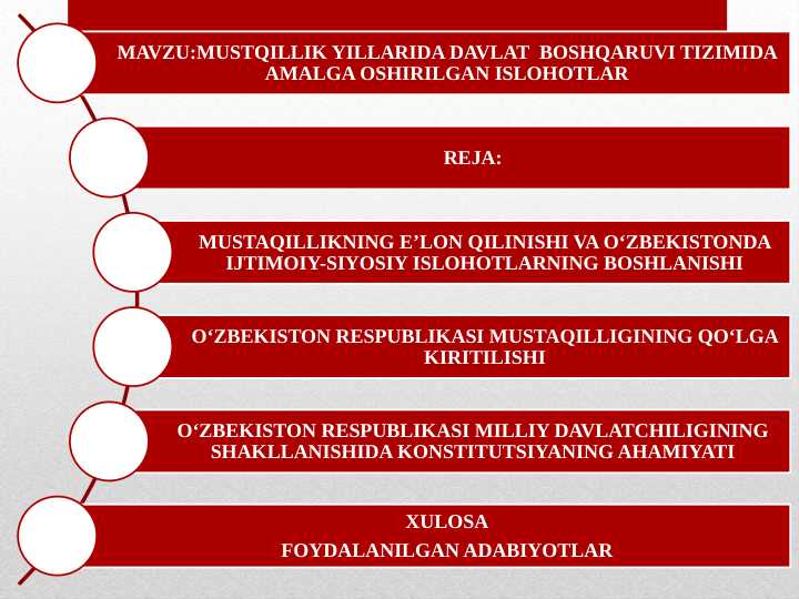 MUSTQILLIK YILLARIDA DAVLAT  BOSHQARUVI TIZIMIDA AMALGA OSHIRILGAN ISLOHOTLAR