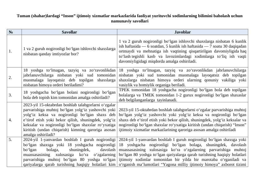 Ijtimoiy himoya suxbat savollari javobi bilan birga