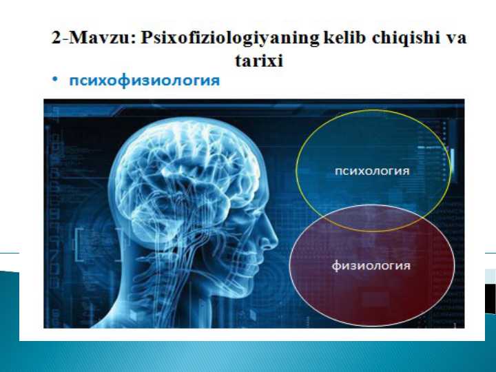 Psixofiziologiyaning kelib chiqishi va tarixi