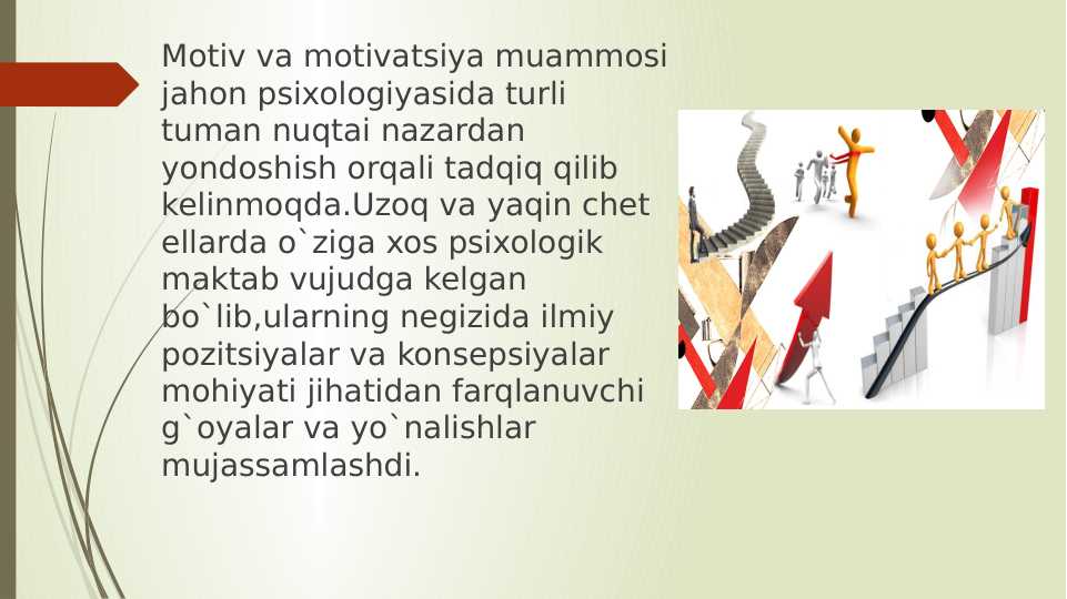 Motiv va motivatsiya muammosi