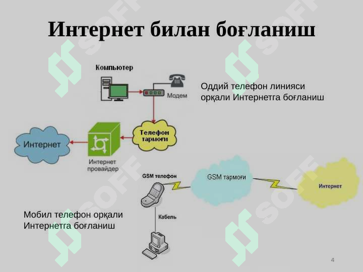 sellerImage