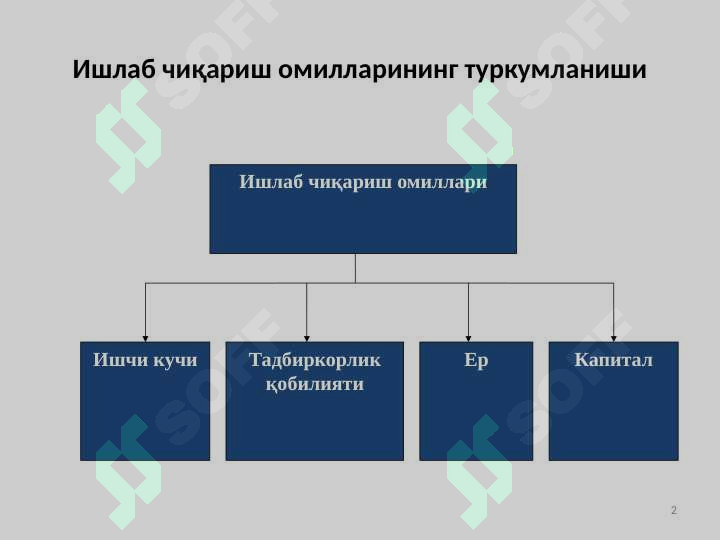 sellerImage