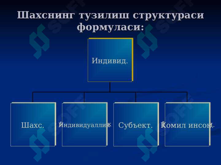 sellerImage