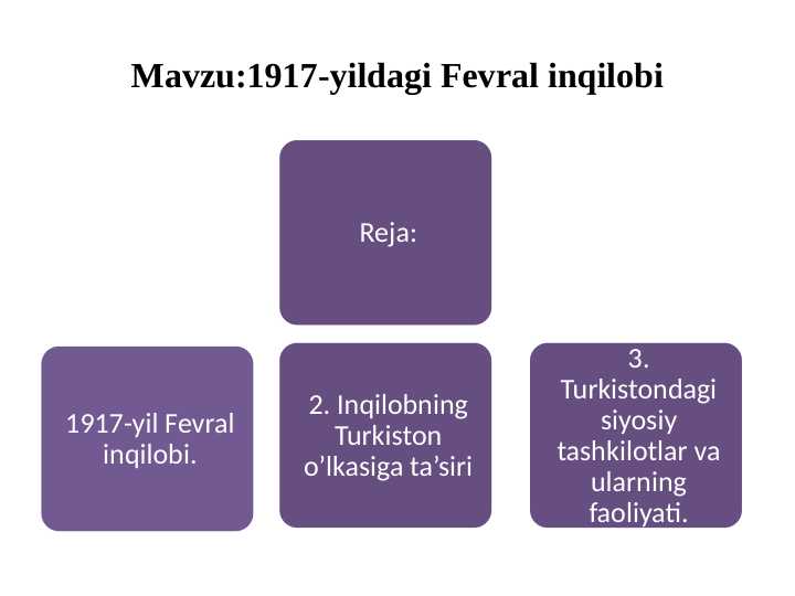 1917-yildagi Fevral inqilobi