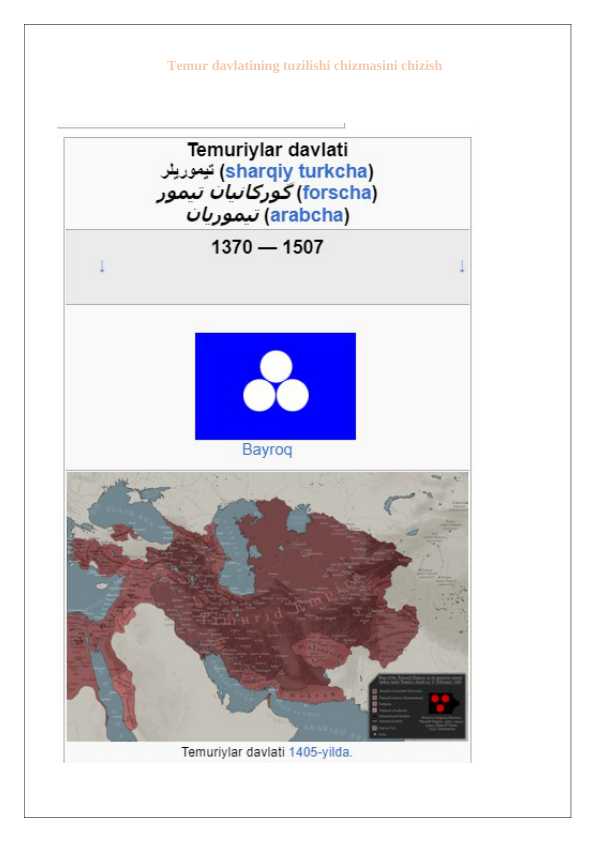 Temur davlatining tuzilishi chizmasini chizish