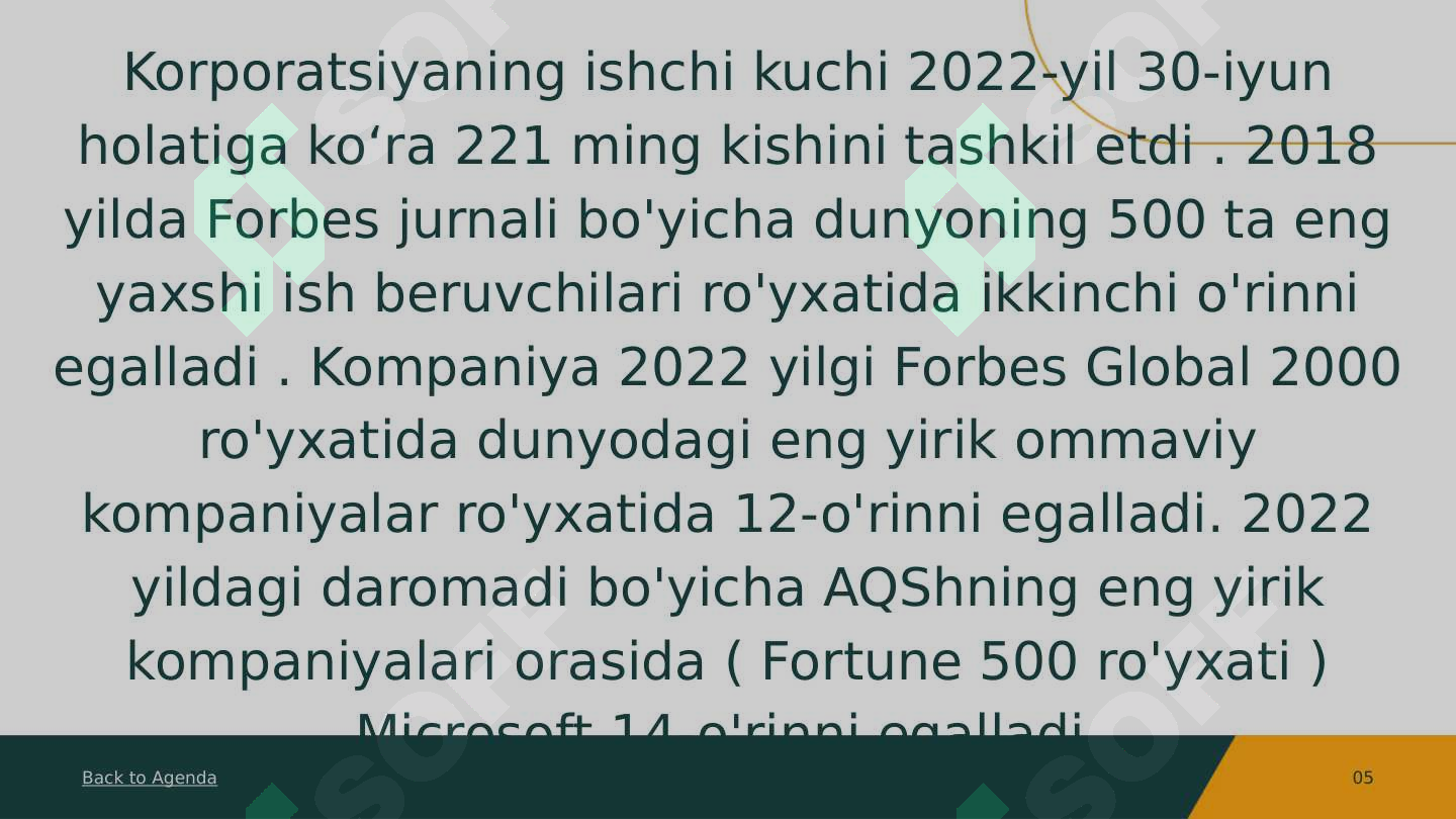 sellerImage