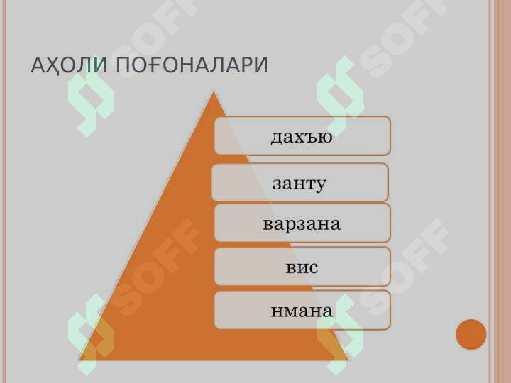 sellerImage
