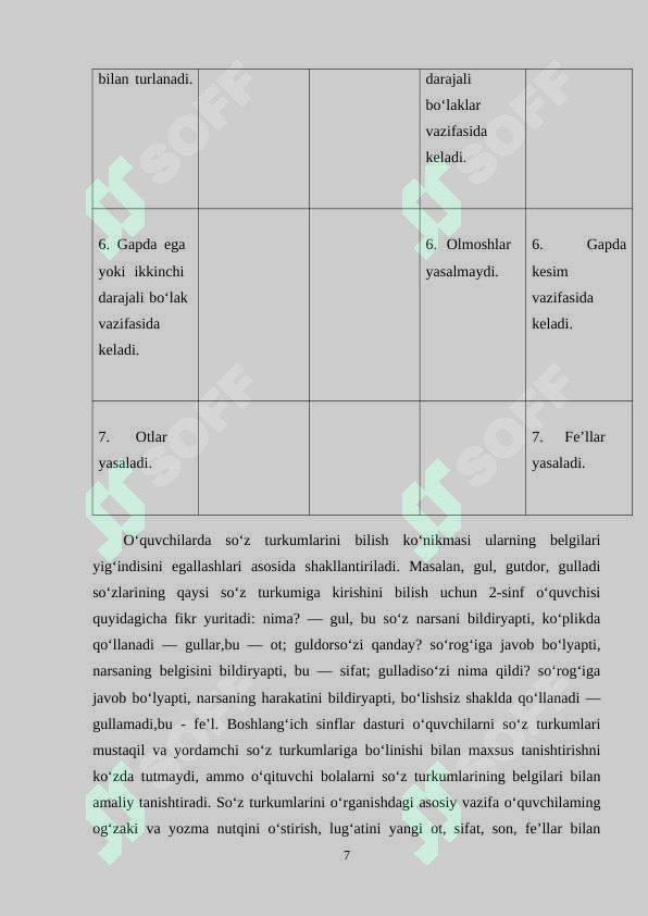sellerImage