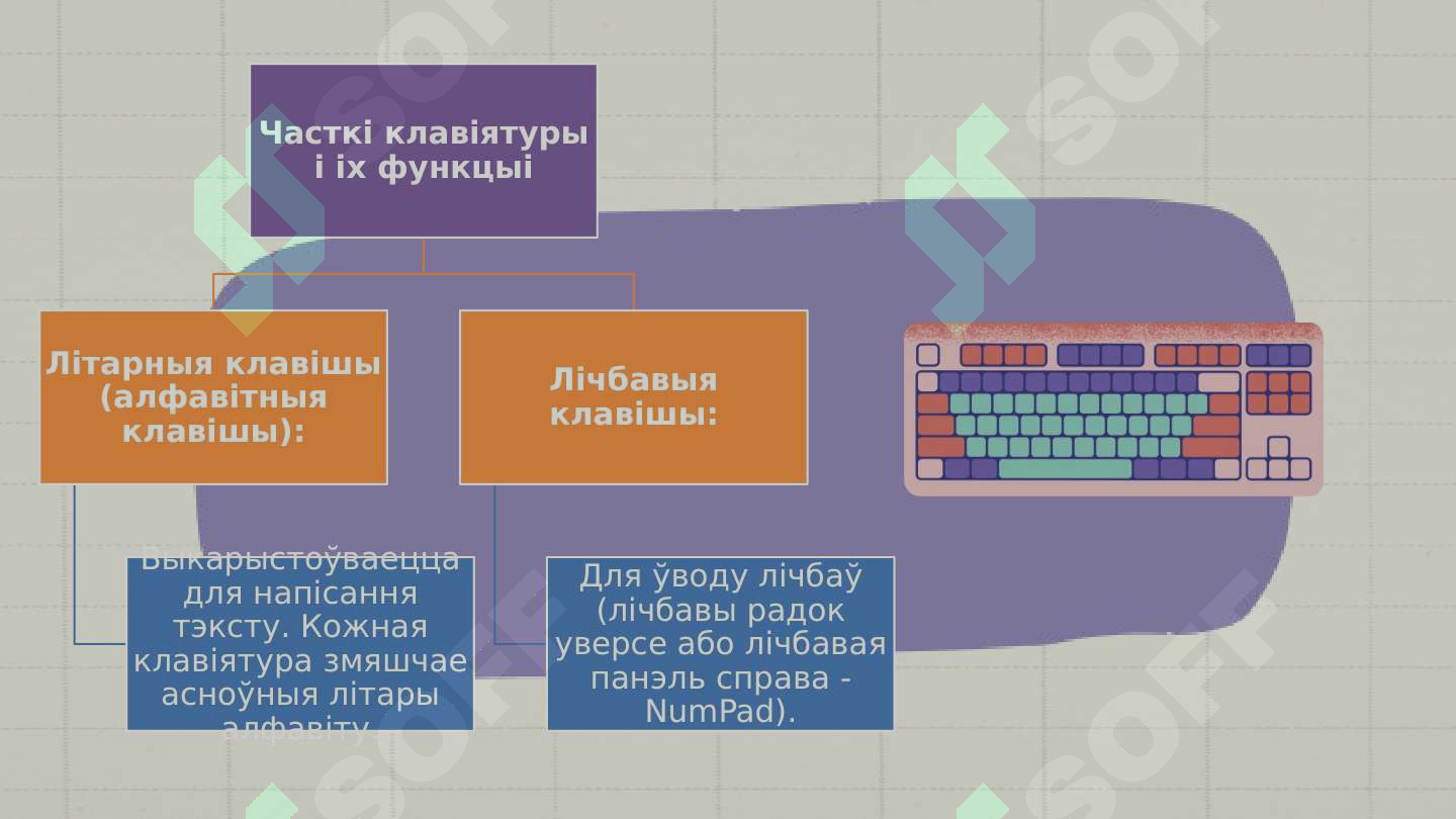 sellerImage