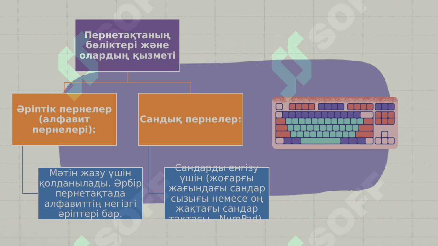 sellerImage