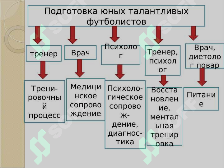 sellerImage