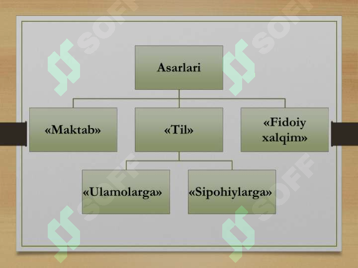 sellerImage