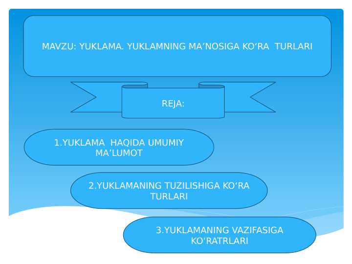 YUKLAMA. YUKLAMNING MA’NOSIGA KO‘RA  TURLARI