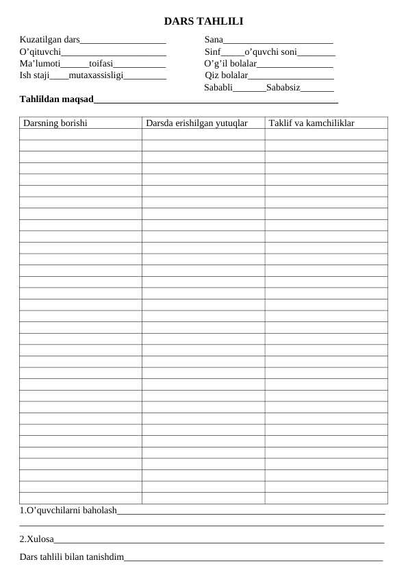 Dars tahlili shablon 1LIST