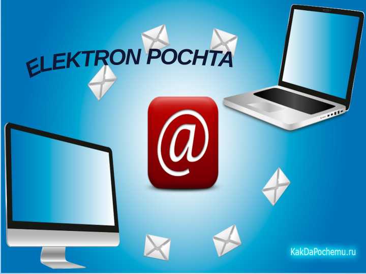 ELEKTRON POCHTA