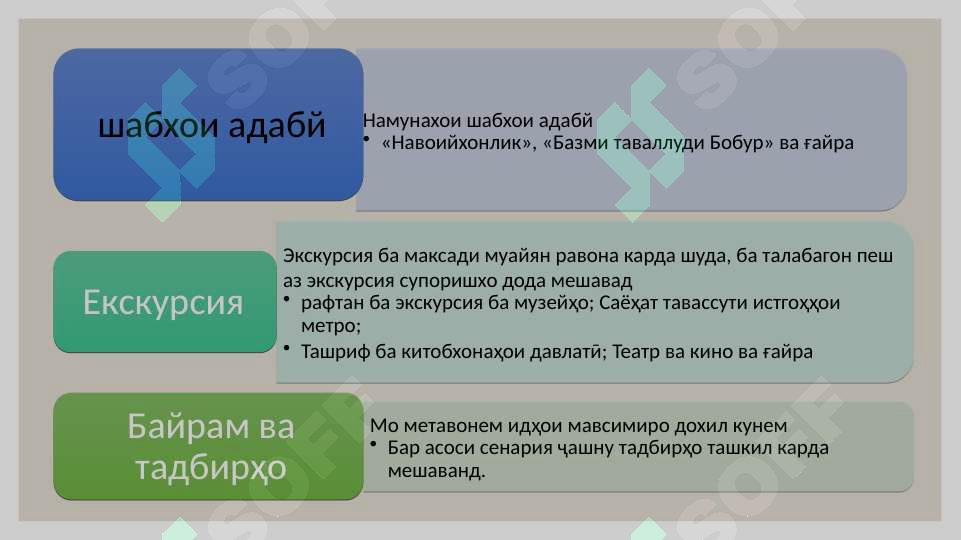 sellerImage