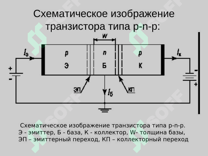 sellerImage