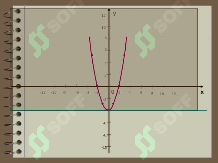 sellerImage