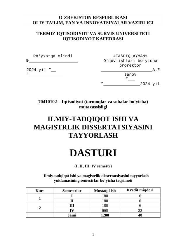 ILMIY-TADQIQOT ISHI VA MAGISTRLIK DISSERTATSIYASINI TAYYORLASH  DASTURI
